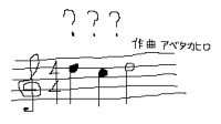 悩み