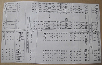 妻沼聖天山界隈