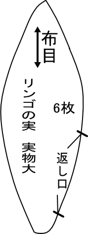 熊谷のことならくまがやねっと やさしいパッチワーク