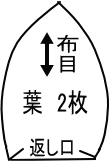 ���܂���˂��Ɓ@�₳�����p�b�`���[�N
